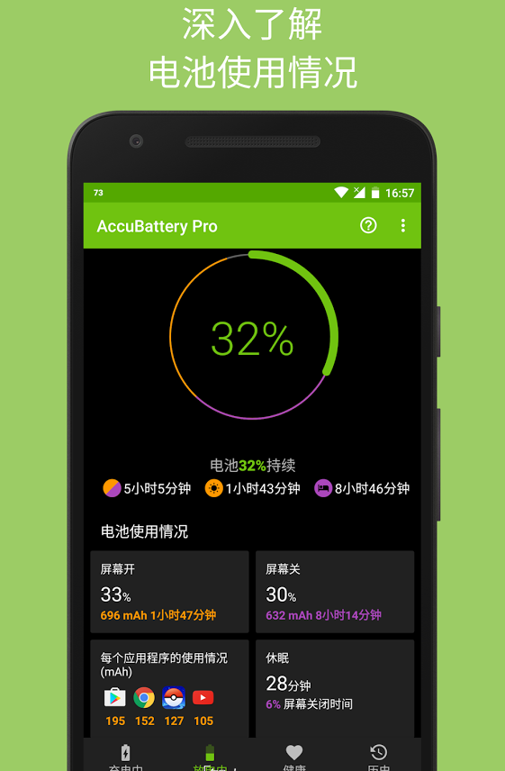 ACCU��عܼ��ֻ�������