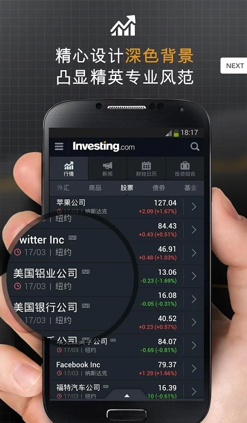 investing