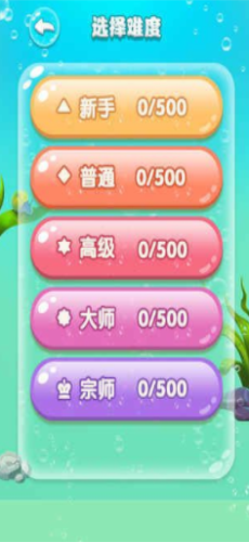 ˮ�����ݱ���