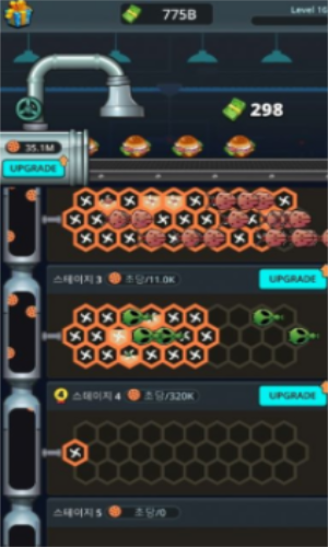 δ��ʳƷ����