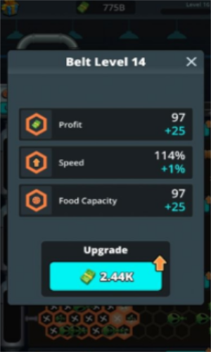 δ��ʳƷ����