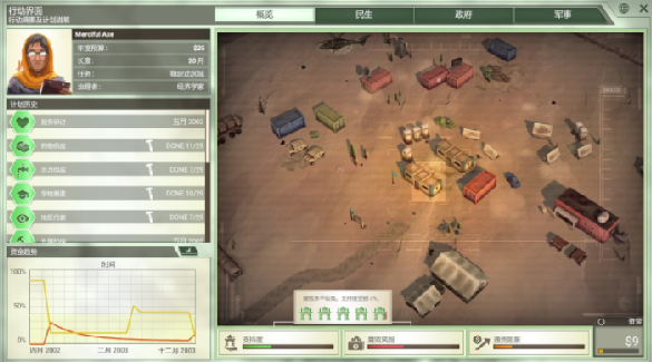 ���� �ƽ��