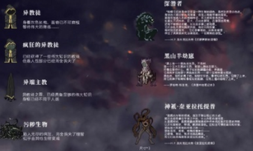 不可名状的地牢