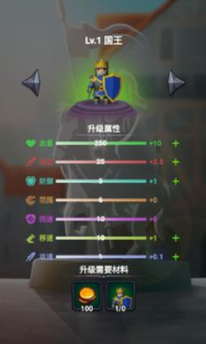 ָ��ս����������ҫ