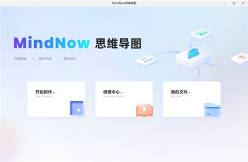 MindNow (2)