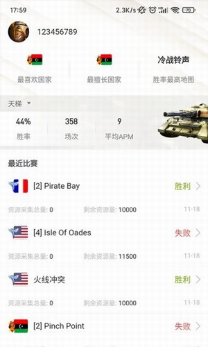 11