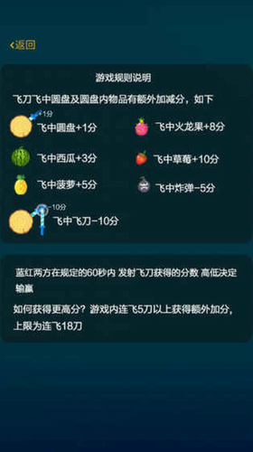 �ɵ�С����