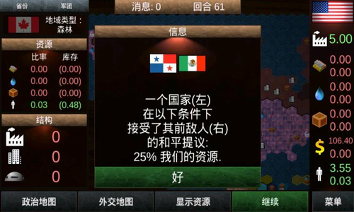 ȫ����������