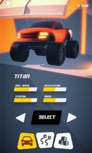 ����Ư��