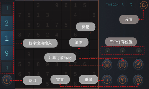 ��������