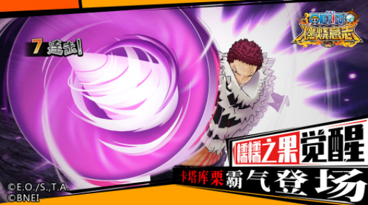 ������ȼ����־