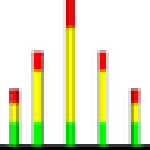 SpectrumView(��ƵƵ�׷�������) v1.24 �ٷ���