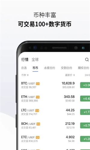 okex����ƽ̨