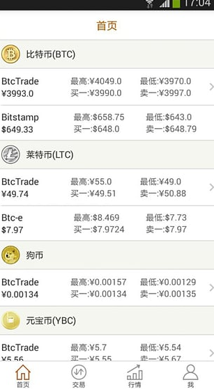 ���رҽ���ƽ̨