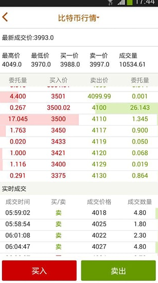 ���رҽ���ƽ̨