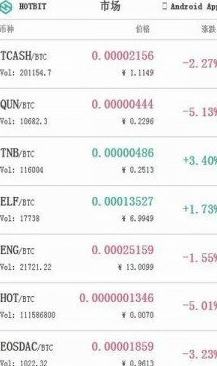 hotbit������