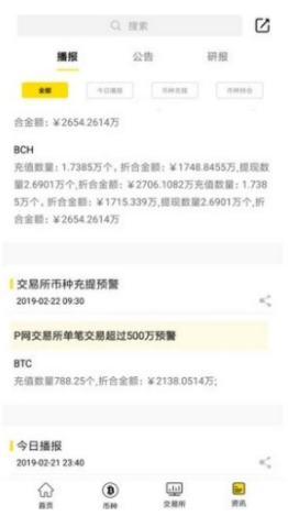 bybit������