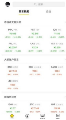 bybit������