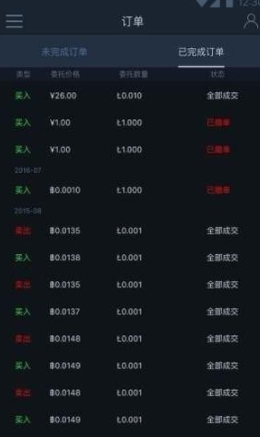 ada������