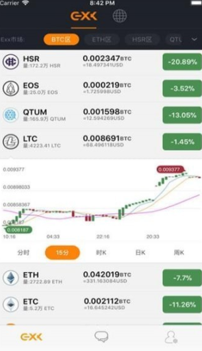 luno������