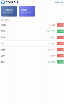 CoinAll������