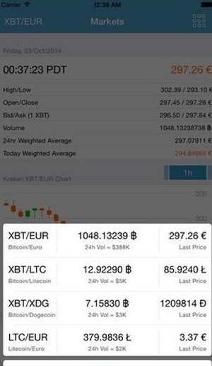 Kraken������