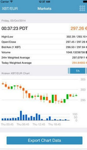 Kraken������