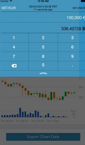 Kraken������