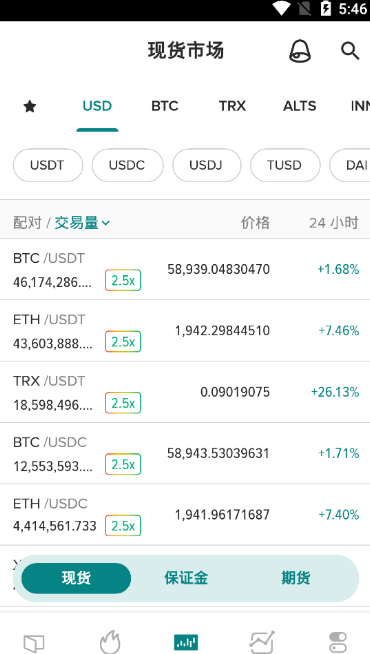 poloniex����ƽ̨