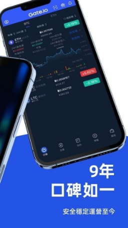 gateio������