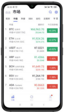 �б������°汾