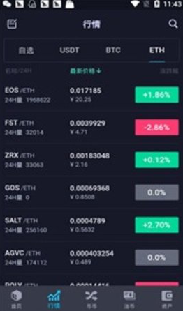 crypto������