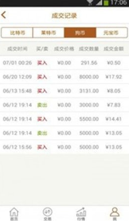 crypto������