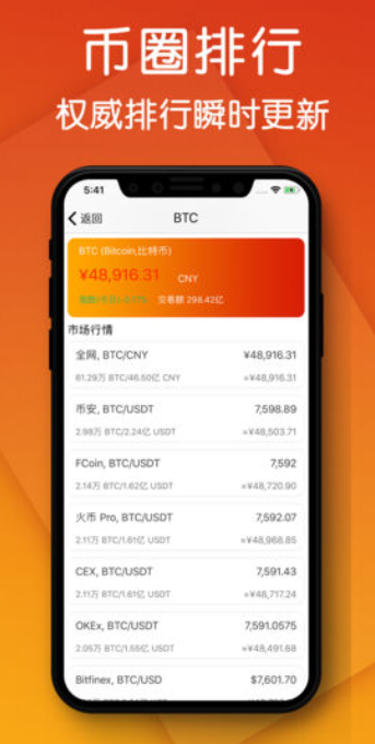 ������֮��