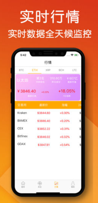 ������֮��