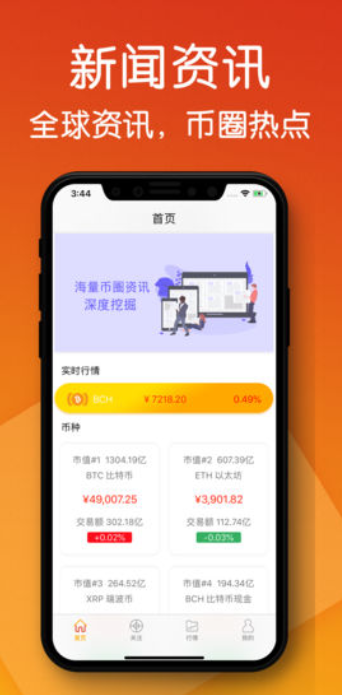 ������֮��