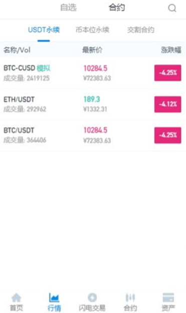 Ccfox������