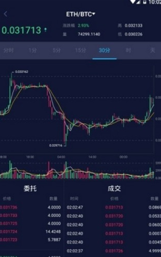 �ҷ彻����