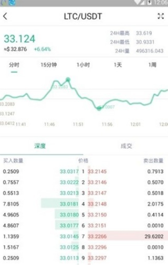 �ҷ彻����