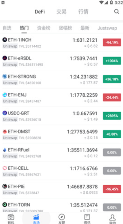 tokenpocket������