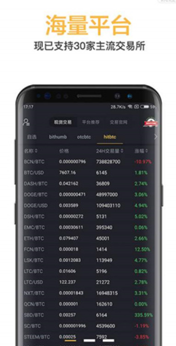 CoinUp������