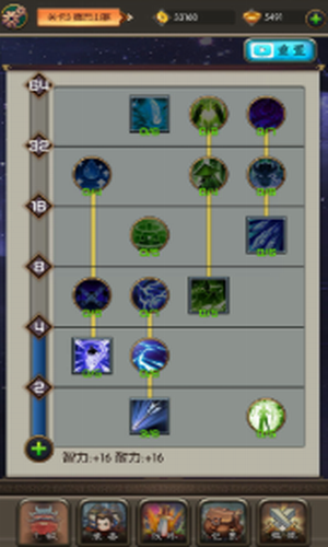 ��������