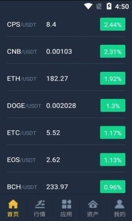 bcone������