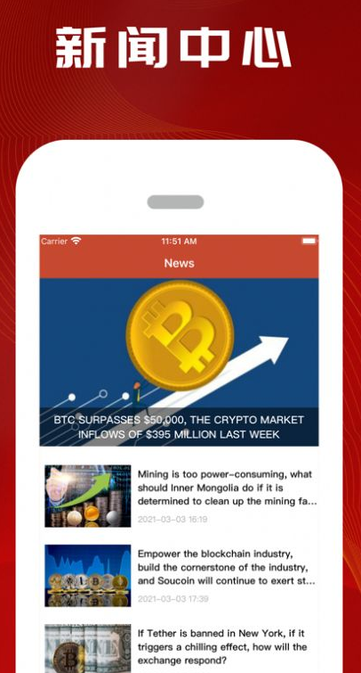 ����ȫ������