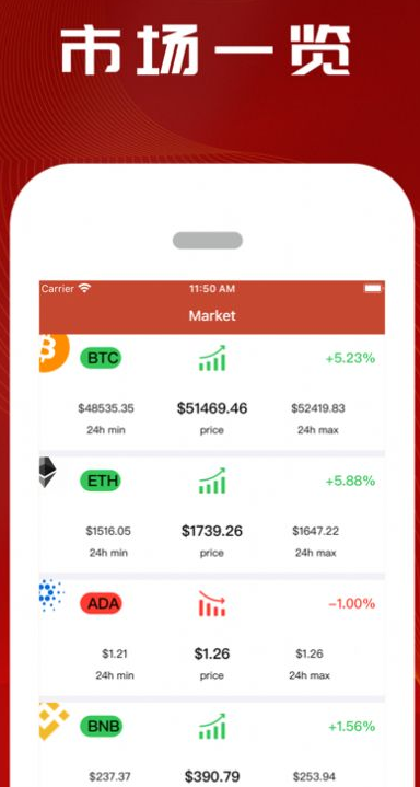 ����ȫ������