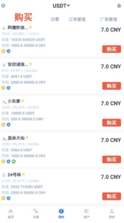 DigiFinex������