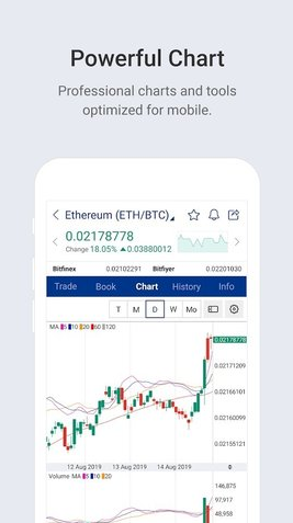 Upbit������