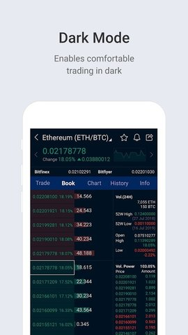 Upbit������
