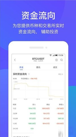 bibull������