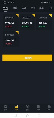 BiKi������